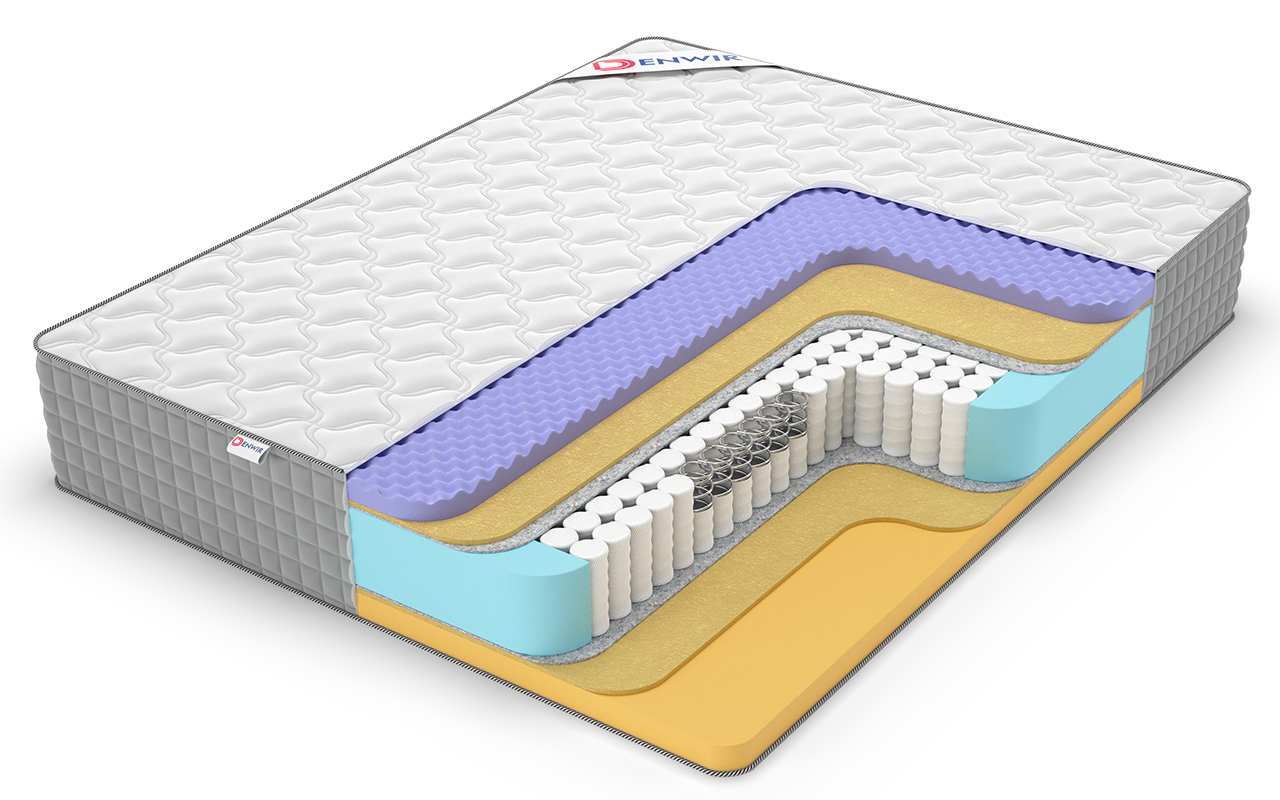 Denwir Extra Middle Memo TFK